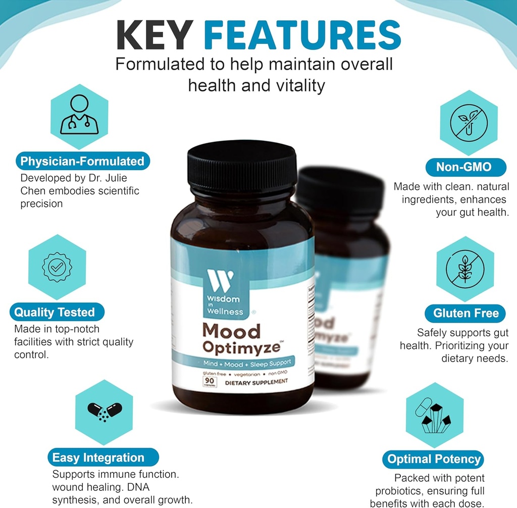 Wisdom In Wellness Mood Optimyze - 90 Mood Support Supplement Capsules - Soothing Support Supplement - Mind, Sleep & Mood Support Pills - Gluten Free & Non GMO Wellness and Relaxation Supplement 6