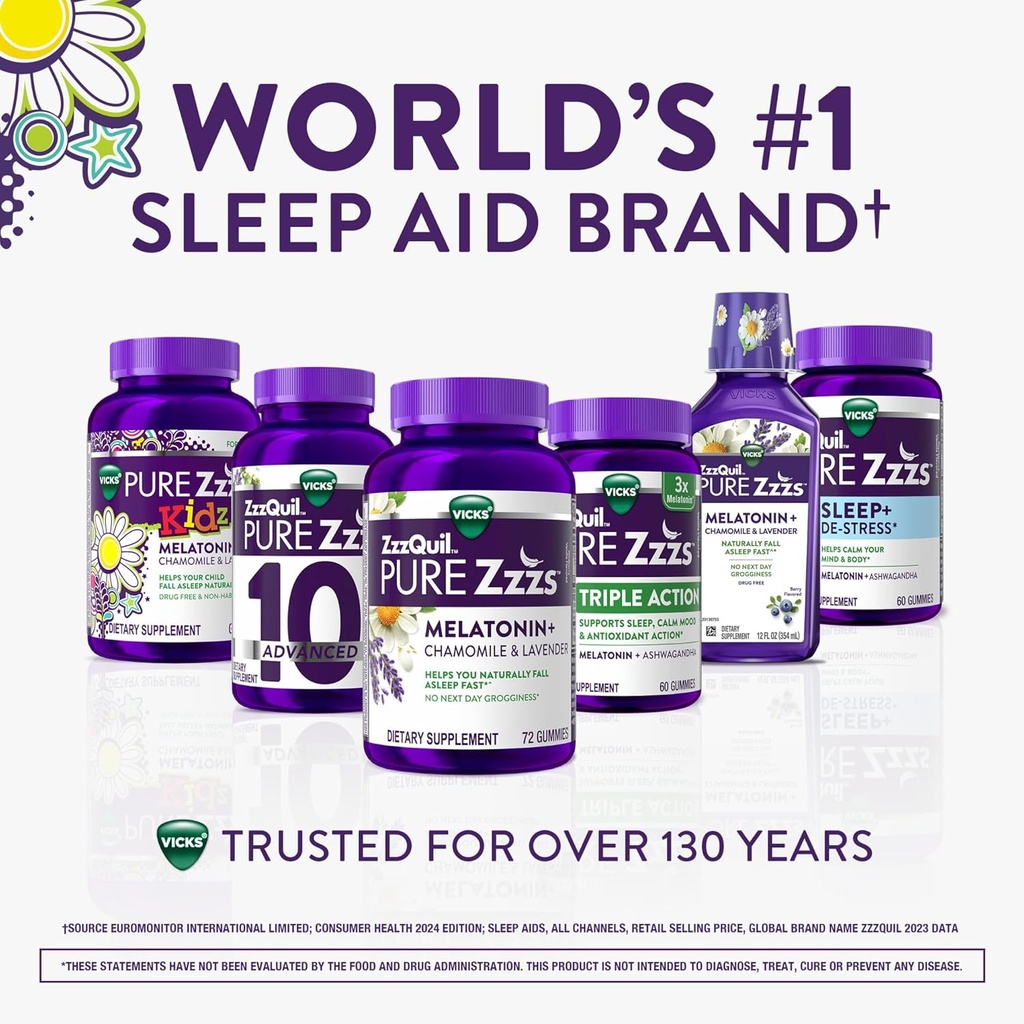 PURE Zzzs Kidz, Kids Melatonin Gummy, Sleep Aid, Low Amount of Melatonin for Kids, with Chamomile and Lavender, Melatonin 1 mg, Melatonin Gummies Kids, Berry Flavored, 72 Sleep Gummies 6