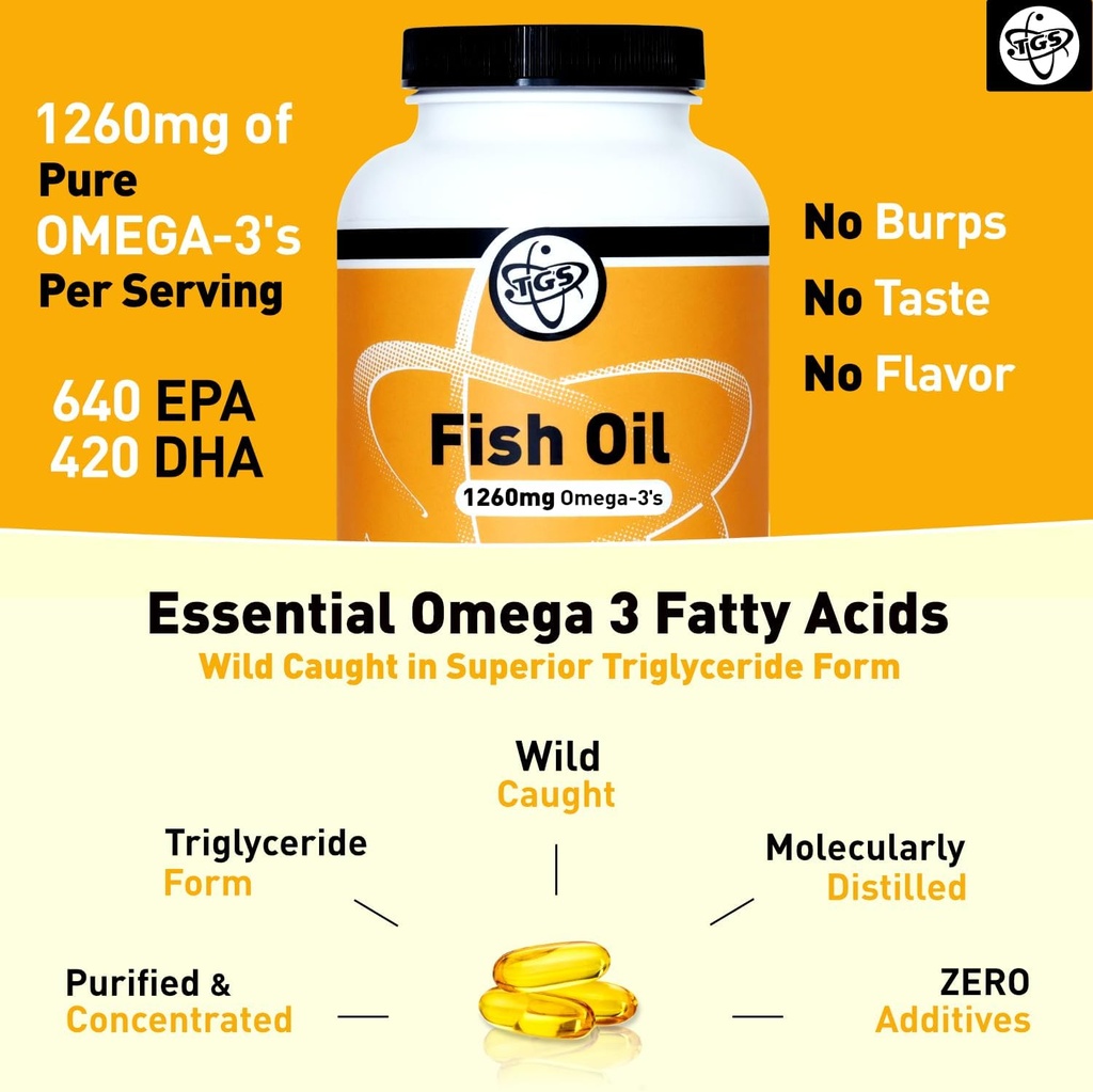 TGS Triple Strength Omega 3 Fish Oil Supplement - 1260mg EPA DHA for Men & Women - Burpless, Pure Omega 3 Fatty Acids from Wild Alaska Pollock in Triglyceride Form - 180 Capsules, 90 Servings 5