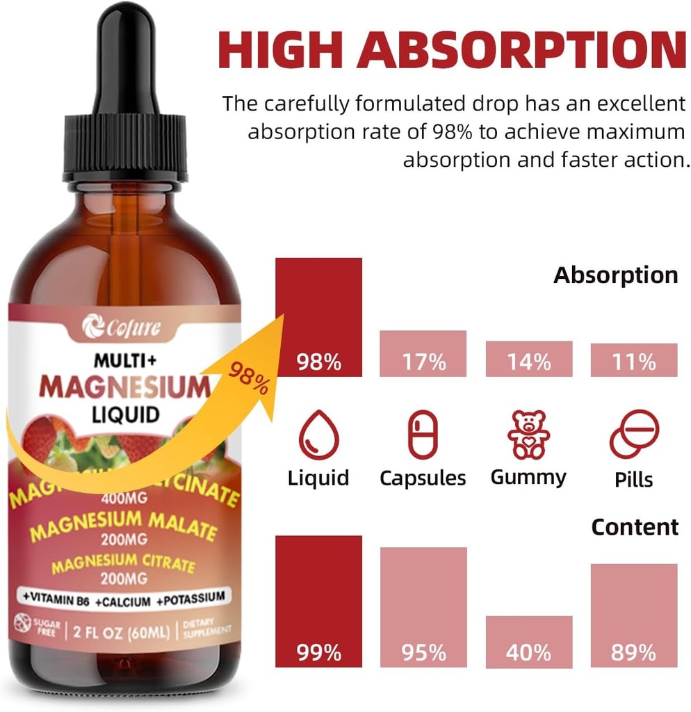 Triple Magnesium Complex 900 mg Liquid, Magnesium Glycinate, Citrate, Malate with Potassium, Calcium, Vitamin B6 for Adults - Vegan, Non-GMO, Gluten Free - 2 Fl Oz 6