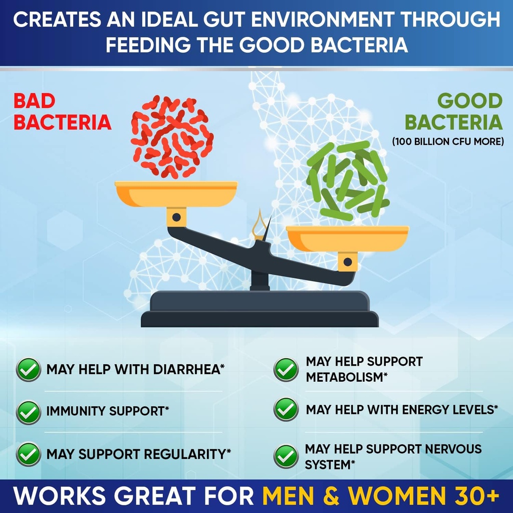 Wholesome Wellness Organic Probiotics 100 Billion CFU, Dr Formulated for Women and Men + Liposomal Vitamin C Capsules (200 Pills 1500mg Buffered) High Absorption VIT C Bundle 5