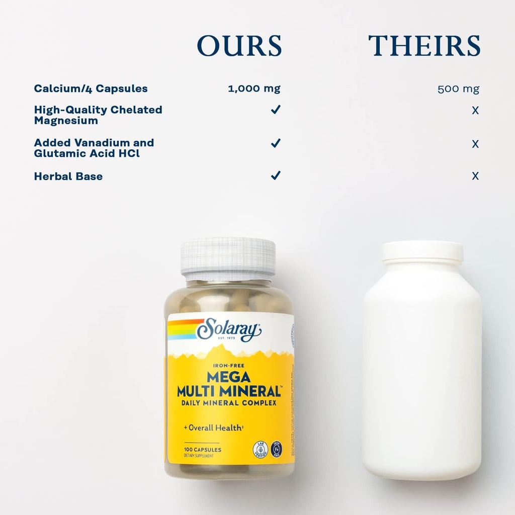 SOLARAY Mega Multi Mineral, Iron Free - Daily Mineral Supplement w/Trace Minerals, Electrolytes, Calcium, Magnesium, Zinc, Selenium, Boron - Cellular Energy, Immune Support, 60-Day Guarantee, 25 Serv 6