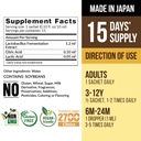 LABO Nutrition Biogenics 16–Lactic Acid Bacteria Fermented Extract, 1000x More Effective, Gut Health Support Beyond Probiotics & Prebiotics, Improve Intestinal Skin and Immune Health, 10mlx15 sachets 3