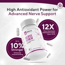 NERVE RENEW Advanced Nerve Support - 300mg Stabilized R-Alpha Lipoic Acid, Vitamin B Complex, Benfotiamine, Herbs for Fast-Acting Support 6