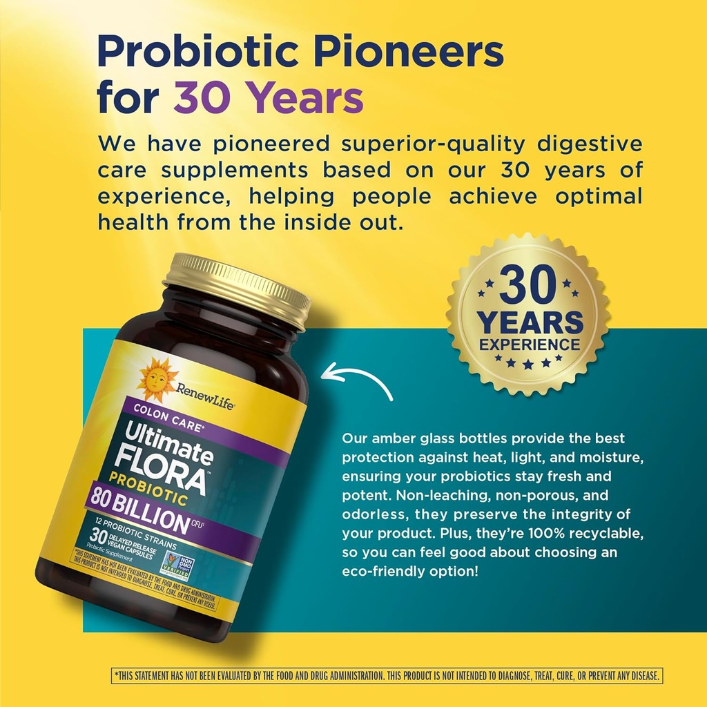 Renew Life Probiotic Colon Care Probiotic Capsules, Daily Supplement Offers Colon Support, L. Rhamnosus GG, Dairy, Soy and gluten-free, 80 Billion CFU, 30 Count 5