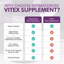 Intimate Rose Save 10% on Comprehensive Women's Wellness Bundle – Vitex, Myo-Inositol, and Probiotic Supplements for Hormone Balance and Feminine Health 6