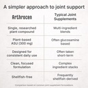 Joint Health Supplement, 300Mg Avocado Soy Unsaponifiable, Non-GMO, Dairy Free, Gluten Free & Shellfish Free, 60 Day Supply, One Capsule Per Day (6 Months)… 6