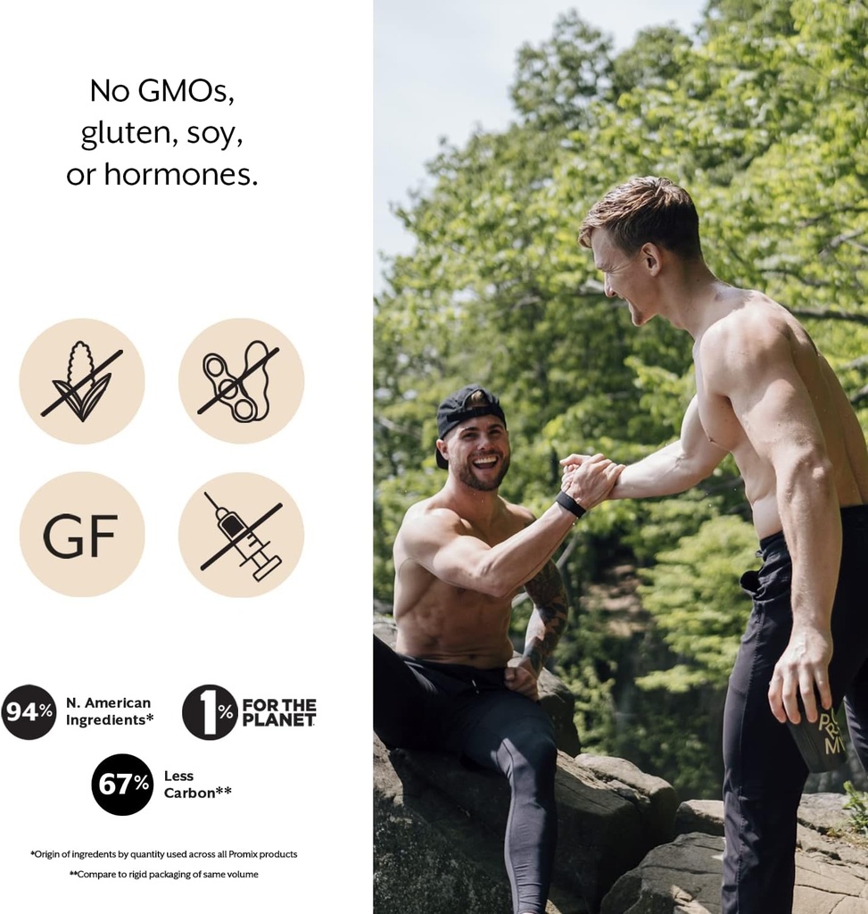 ProMix Nutrition Whey Protein Isolate Powder - Grass-Fed - ­Post Workout Fitness & Nutrition Shakes, Smoothies, Baking & Cooking Recipes - Gluten-Free & Keto-Friendly - Vanilla - 5 Pound (Pack of 2) 6