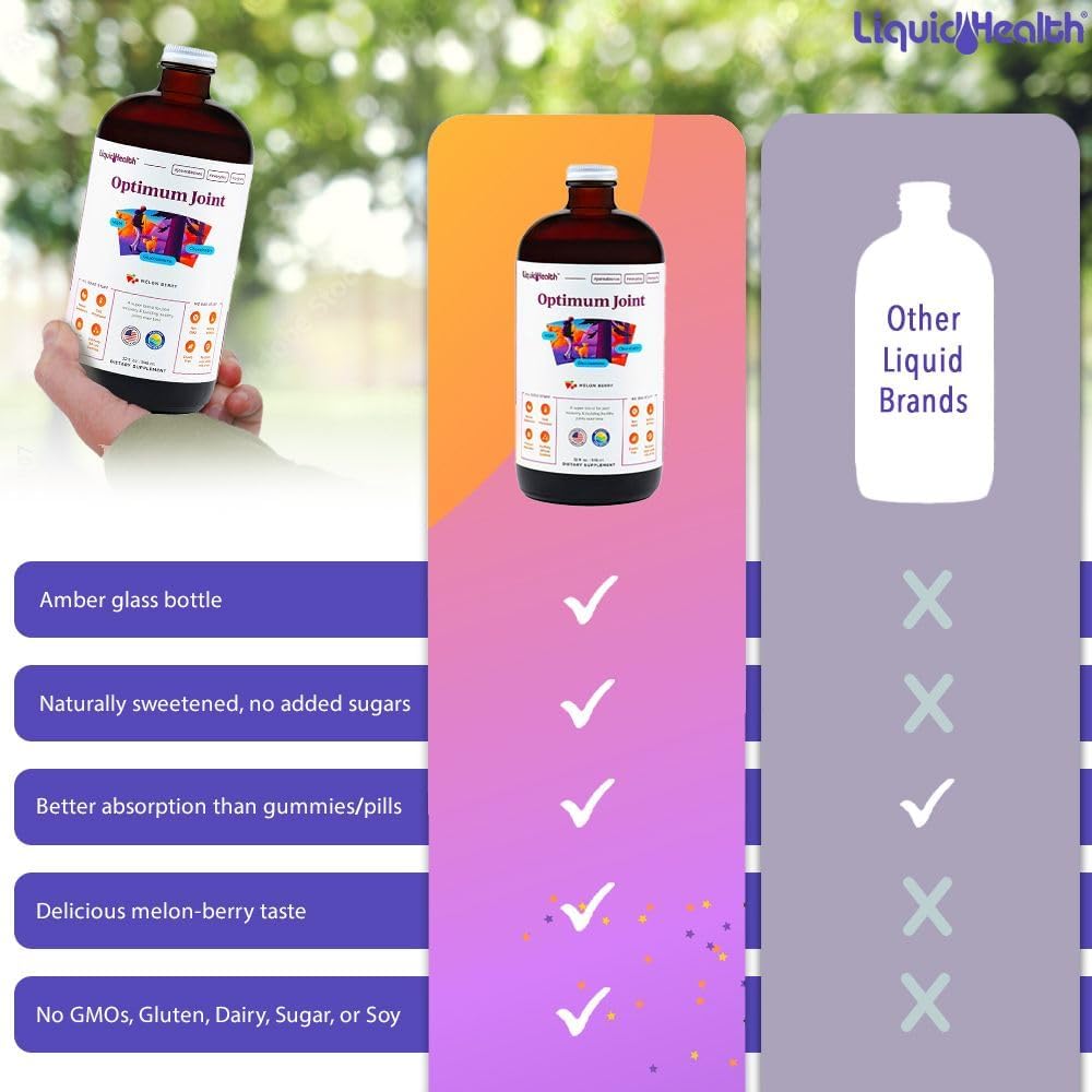 LIQUIDHEALTH Optimum Joint Glucosamine Chondroitin Supplement & Daily Multi Mineral Multivitamin Bundle for Men & Women - Sea Trace Minerals, Bone & Joint Health, Immune Support - Made in USA, Non-GMO 5