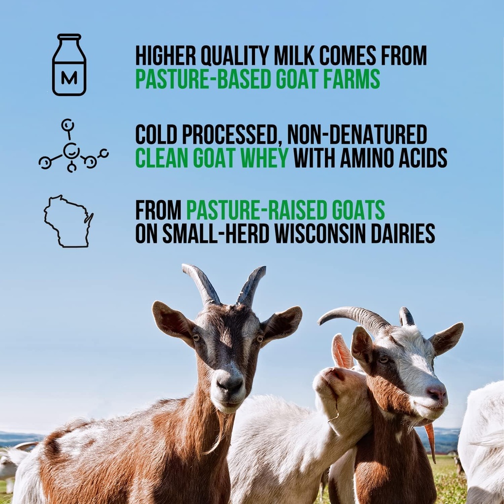NAKED Goat - Pasture Fed Goat Whey Protein Powder from Small-Herd Wisconsin Dairies, 2Lb Bulk, GMO Free, Soy Free. Easy to Digest - All Natural - 23 Grams of Protein - 30 Servings 3