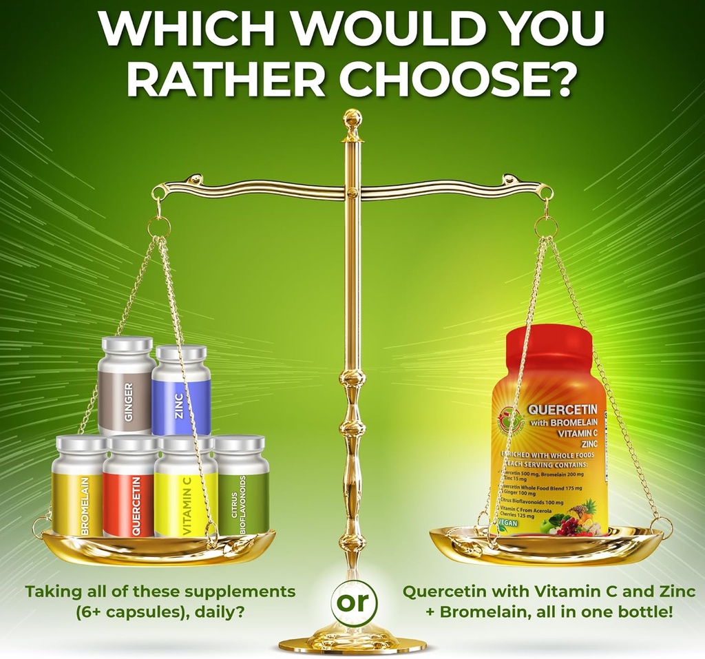 SUPPLEMENTS STUDIO Immune Support Bundle – Liposomal Vitamin C 1500mg + Liposomal Glutathione 500mg + Quercetin with Bromelain, Zinc & Vitamin C – Vegan, Non-GMO, Enhanced Absorption Formulas 5