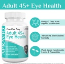 Adult 45+ Eye Health Eye Vitamins w/Vitamin C, Vitamin E, Zinc, Copper, & Omega-3 Fatty Acids for Vision Health & Eye Protection, 90 softgels 3