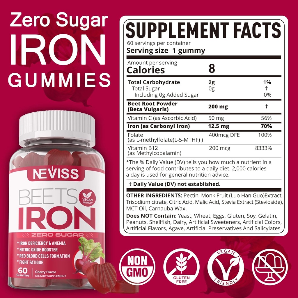 Sugar Free Iron Gummies+Vitamin B100 Complex 3
