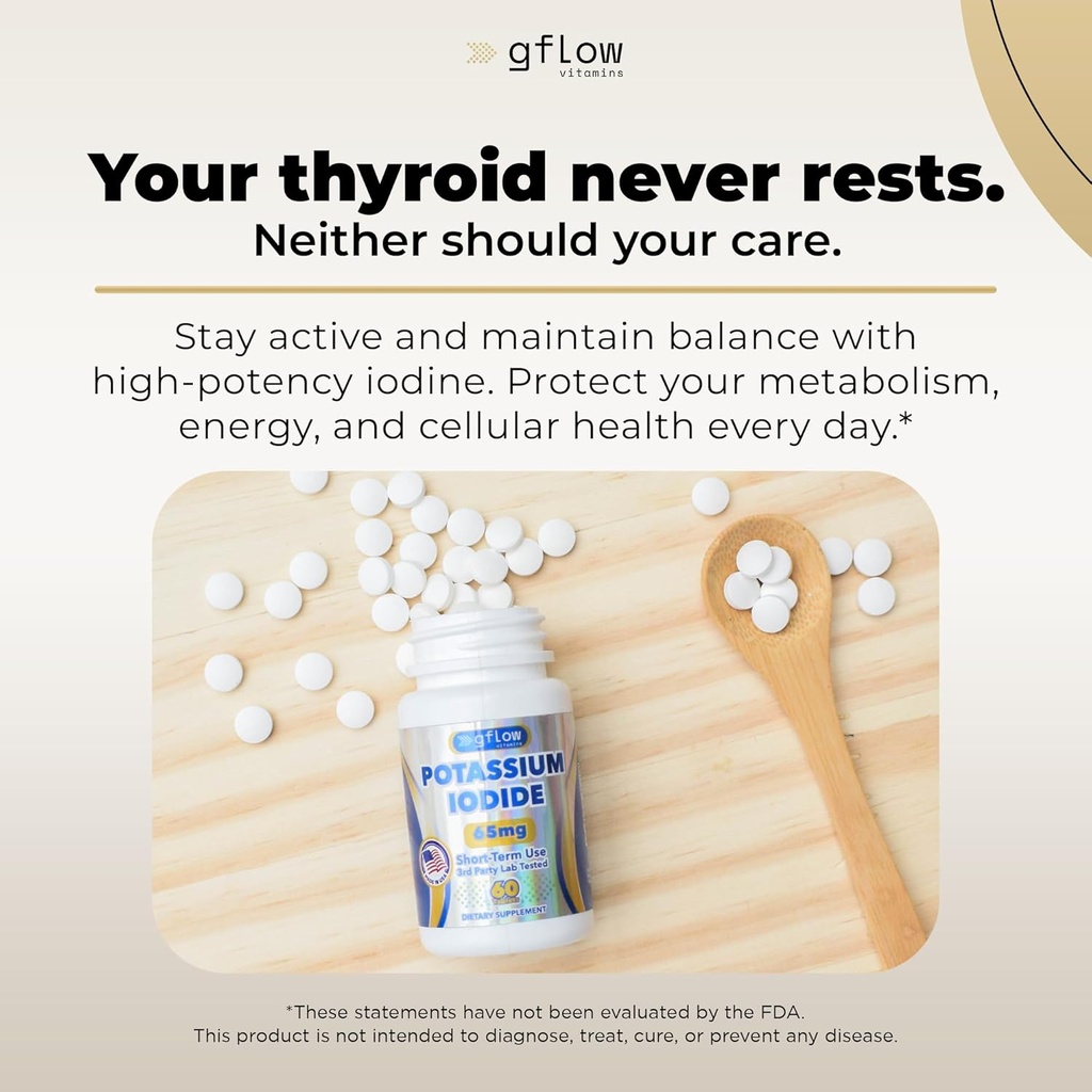 Potassium Iodide Parent (60 Count (Pack of 1)) 6