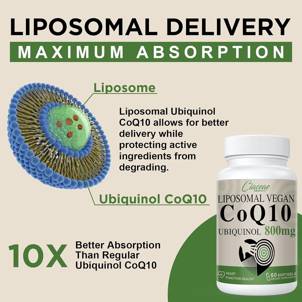Liposomal CoQ10 800mg Ubiquinol Softgel, Max Absorption Ubiquinol Coenzyme Q10, Ubiquinol CoQ10 Supplement for Antioxidant, Heart Function & Energy Production, Pure CoQ10 800mg, 240 Vegan Softgels 5