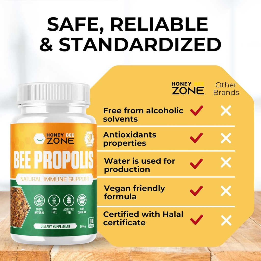 Bee Bread & Bee Propolis Capsules Vitality Pack 4