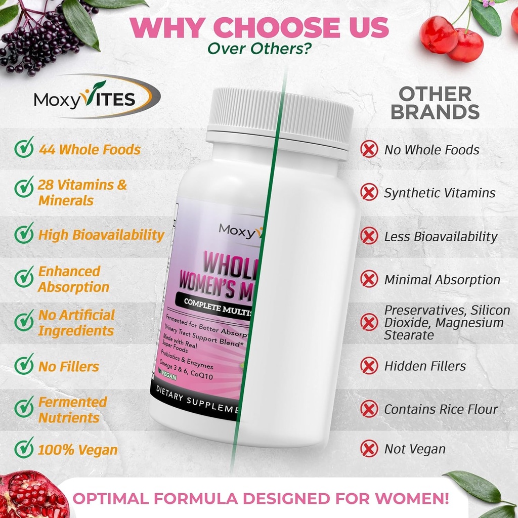 Methylated Multivitamin for Women with Iron - Womens Multivitamin with 44 Organic Whole Food & Fermented Nutrients - Daily Vitamin for Women Complete Multisystem Support, 90 Vegan Caps, Non GMO 5