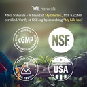 ML Naturals Royal Jelly 1500mg 60 Vegetable Capsules, Equivalent with 6% (27mg) 10-HDA. Freeze-Dried, Gluten Free, NSF-Certified & cGMP-Compliant 3