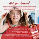 Liquid Iron Supplement for Kids & Women Men - with Magnesium, Zinc & Kids Multivitamin Iron Drops - Immune Support, Blood Builder & Energy Support for Iron Deficiency, Anemia, Vegan 2 Fl Oz 3
