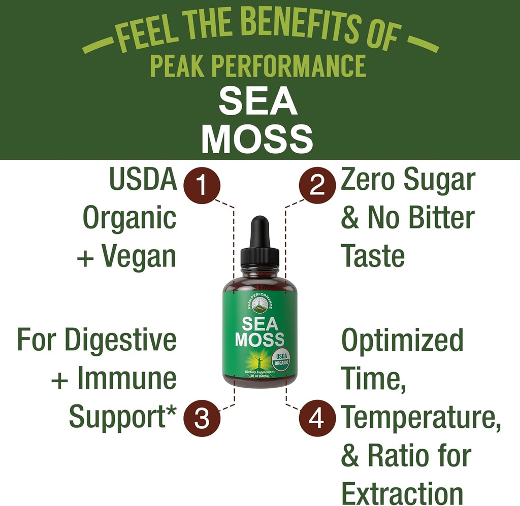 USDA Organic Sea Moss Liquid Drops Supplement. Vegan Irish Sea Moss Extract for Women and Men. Zero Sugar, Non Bitter. for Immune, Digestive, Respiratory Support. USDA Certified Organic 3
