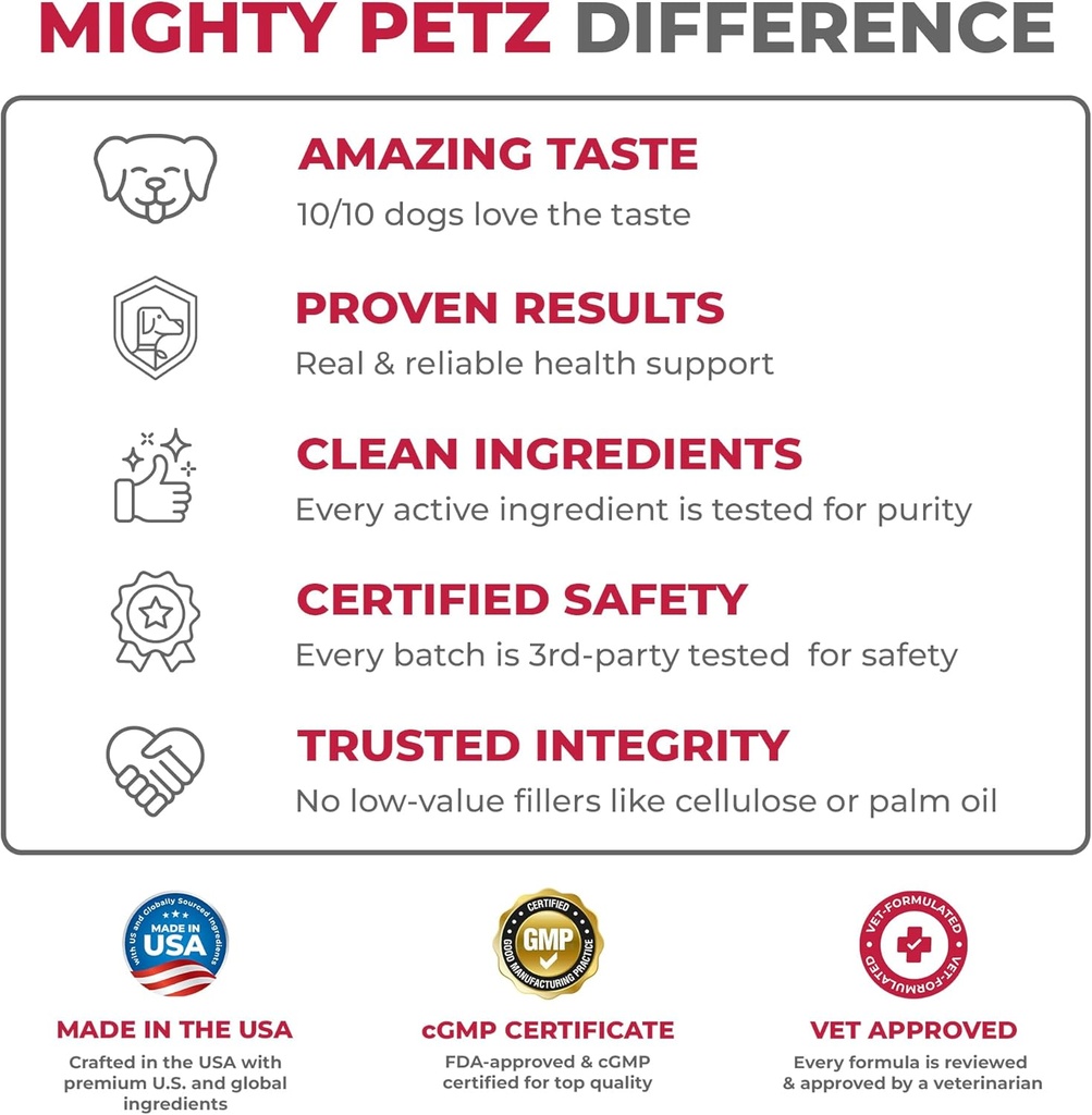 Mighty Petz MAX Cranberry for Dog UTI Treatment - MAX Strength Cranberry Supplement for Dogs + D-Mannose. Bladder Control for Dogs. Urinary Tract Care & Kidney Support Chews 5