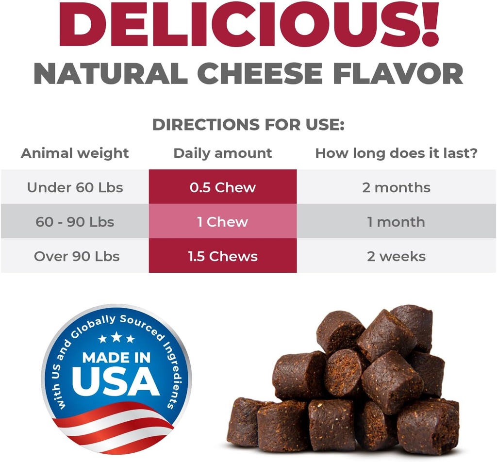 Mighty Petz MAX Cranberry for Dog UTI Treatment - MAX Strength Cranberry Supplement for Dogs + D-Mannose. Bladder Control for Dogs. Urinary Tract Care & Kidney Support Chews 6