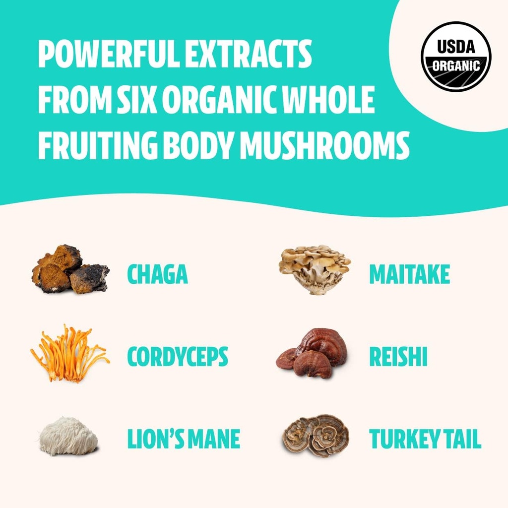 FreshCap Mushrooms Immunity Bundle (Turkey Tail Powder and Ultimate Mushroom Complex Powder) 5