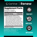 Renew Cleanse Supplement- 30 Servings (60 Capsules) (60 Capsules, Unflavored) 5