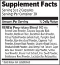 Renew Cleanse Supplement- 30 Servings (60 Capsules) (60 Capsules, Unflavored) 6