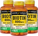 MASON NATURAL Biotin 800 mcg, Hair, Skin & Nail Health Support, High Potency Vitamin B7 Supplement, 60 Tablets (Pack of 3) 2