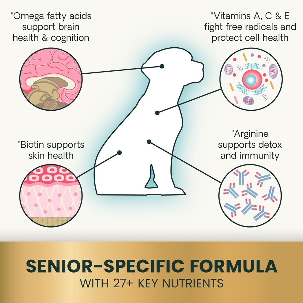 VetriScience Senior 27+ Active Health Chews, Canine Plus Daily Multivitamin for Senior Dogs, Balanced Vitamins, Minerals and Antioxidants, Healthy Aging and Wellness Support, Veggie, 60 Count 4