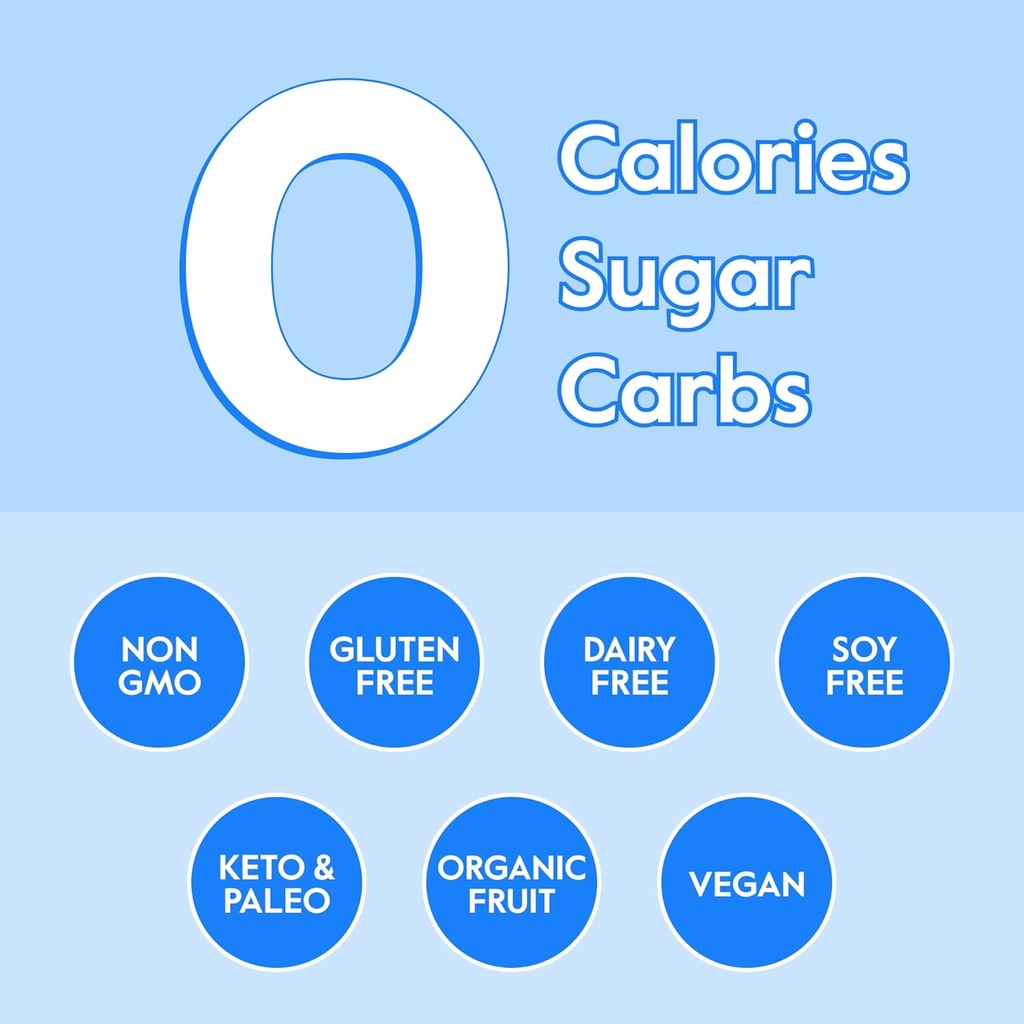 Nectar Sugar Free Electrolytes Powder - Organic Fruit No Sugar or Calories - Hydration Powder for Dehydration Relief and Rehydration - Keto and Paleo (Strawberry Lemonade 40 Serving Tub) 6