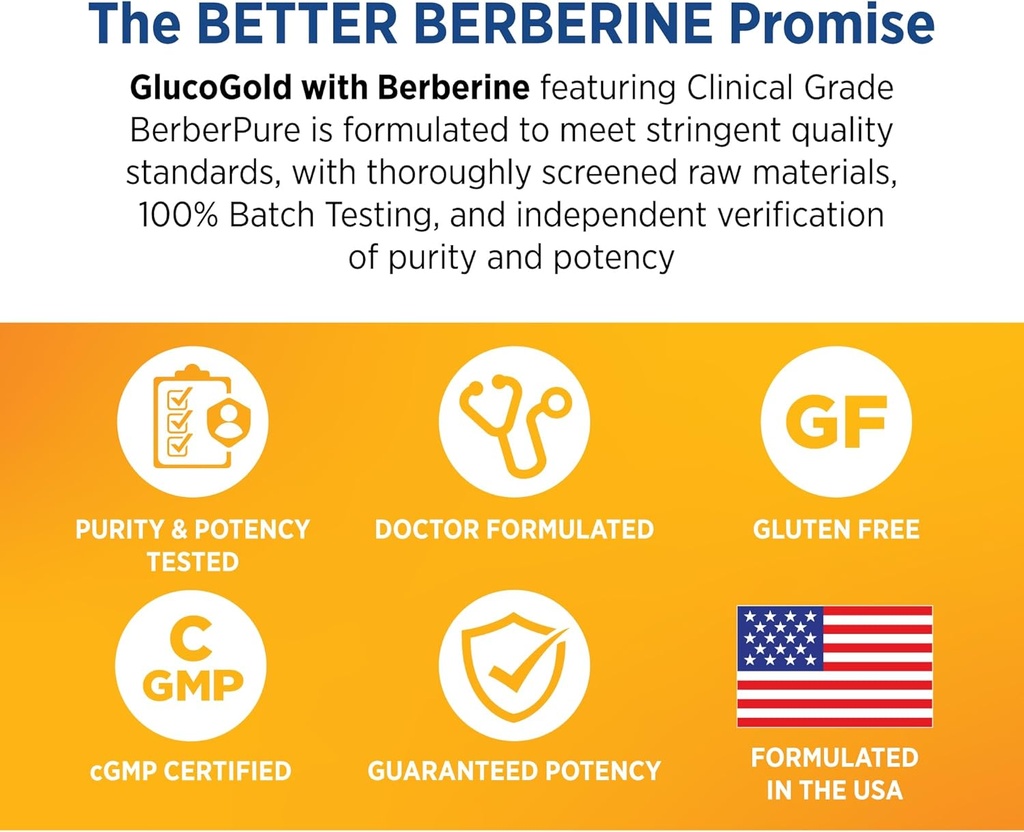 DOCTORS' PREFERRED GlucoGold with Berberine, Concentrated Cinnamon, Chromium, Banaba Leaf Extract (90 Tablets) 6