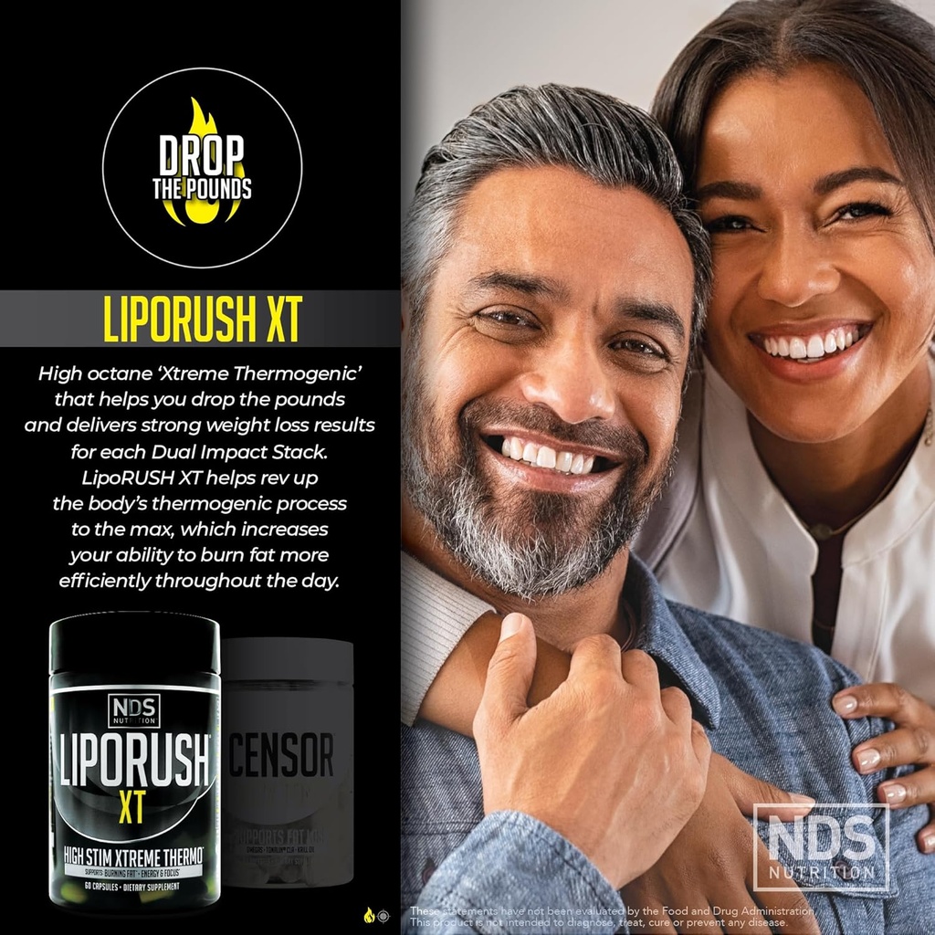 NDS Nutrition Maximum Strength Dual Impact Stack - Powerful 2-in-1 Weight Loss Kit Combines High Energy Fat-Burning XT Thermogenic with Premium CLA Censor Body Toner (60 Caps & 90 Softgels) 6