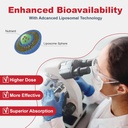 Liposomal Immune Support Supplement for Adults, Complex with L-Lysine 1,500mg, Vitamins, Minerals & Herbal Extracts, Comprehensive Daily Wellness Blend for Men & Women - 240 Capsules 4