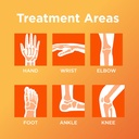 Basic Care Diclofenac Sodium Topical Gel, 1% (NSAID), for Arthritis Pain Relief, 1.76 ounce (Pack of 1) (Packaging may vary) 5