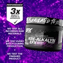 EFX Sports Kre-Alkalyn EFX Powder | pH Correct Creatine Monohydrate Powder Supplement | Strength, Muscle Growth & Performance | 55 Servings (Mango) 6