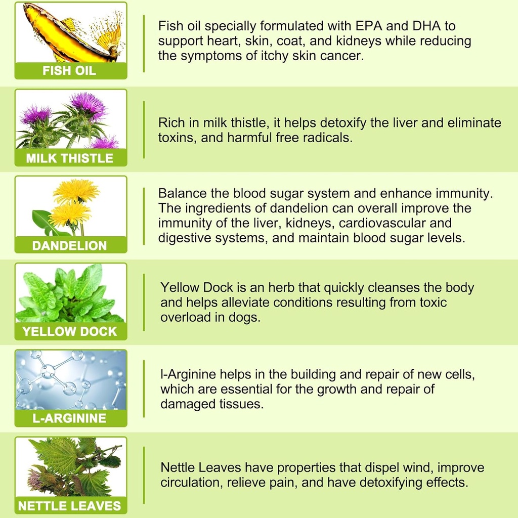 Milk Thistle for Dogs, 180 Chewable Tablets Milk Thistle Supplement for Dogs Natural Liver Support for Pets, Kidney Cleanse & Repair, Boosts Immune System Peking Duck Flavor 4