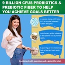 2 Pack Sugar Free Vitamin C + D3 + Zinc Gummies for Adults 50+ + 1 Pack Butyrate Gummies 6