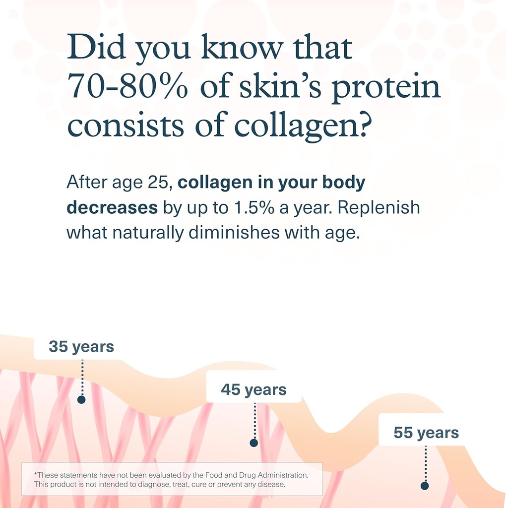 Youtheory Collagen Liquid - 2,500 mg Verisol Hydrolyzed Collagen - Supports Joints, Muscles, Bones, Hair, Skin & Nails* - 18 Amino Acids - Natural Strawberry Flavor - 15 fl oz 5
