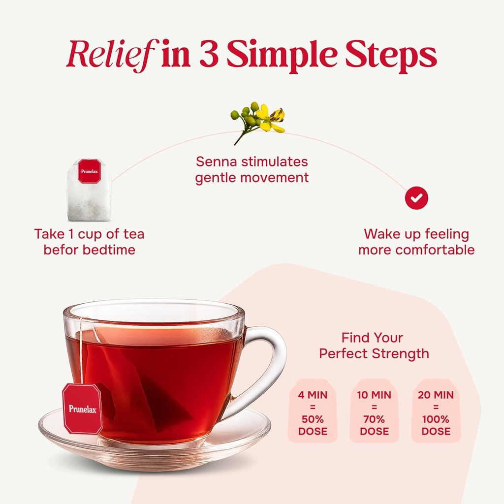 Prunelax Ciruelax Regular Strength Laxative Tea Bags - Made with Natural Senna Extracts, for Occasional Constipation, Senna Extract - 10 Bags 4