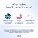 Essential Stacks Saccharomyces Boulardii Probiotics (Non-GMO & Gluten Free) - 5 Billion CFUs for Gut Health (60 Capsules) 6