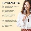 drinkwel Premium Multivitamin Supplement - Pack of 3 x 90 Capsules - Morning Recovery, Liver Support & Immune Support- Milk Thistle, Vitamin C, Zinc, Magnesium 6