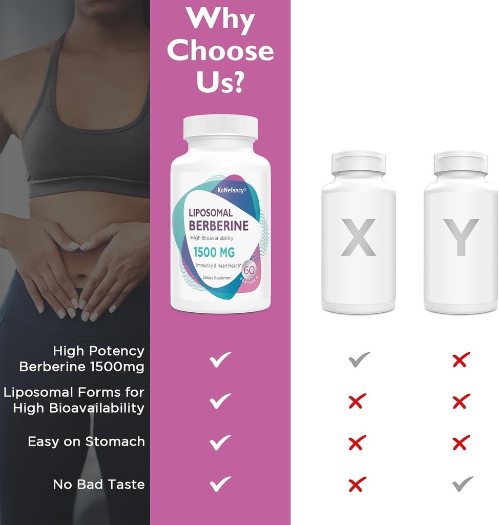 Liposomal Berberine Supplement 1500mg - Third Party Tested, High Bioavailability Berberine HCL Capsules for Women and Men, AMPK Activator for Cardiovascular Health, Sugar-Free, Non-GMO,120 Softgels 4