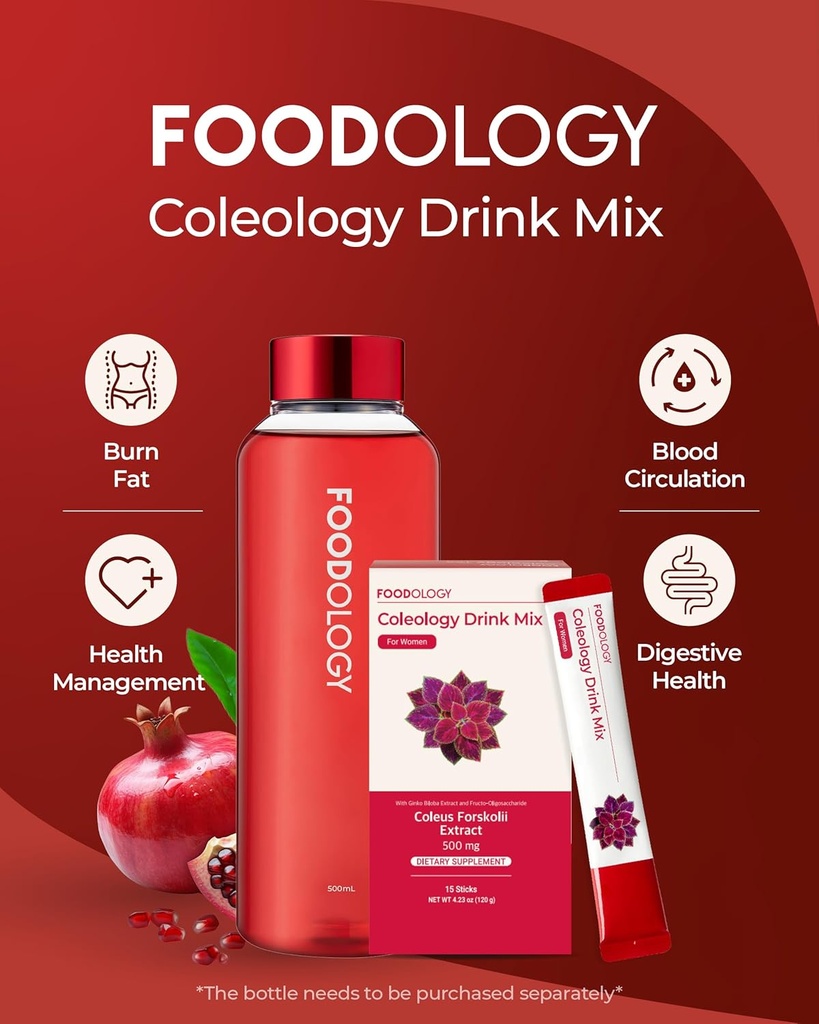 foodology-fat-burner-red-line-bundle-col-3.jpg