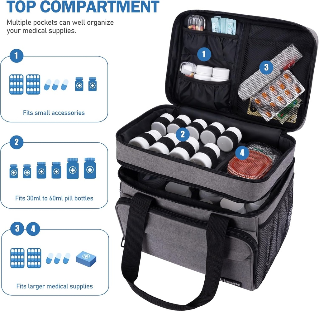 Large Medicine Storage Bag, Double Layer Pill Bottle Organizer Storage Bag with Lockable Zipper, Medication Travel Bag Carrying Case for Men Women 3