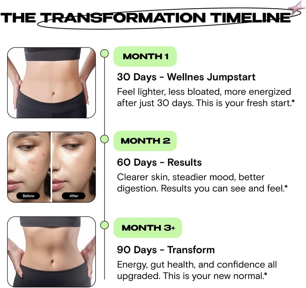 Kiala Nutrition Super Greens, Organic Greens Powder, Spirulina & Chlorella Superfood Powder, Sugar & Gluten Free Vegan, Spectra Blend, Tropical Slush, Mixed Berry 2 Pack 5