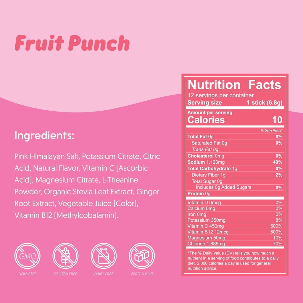 Waterboy Weekend Recovery x FOW | 3,200mg Electrolyte Powder Packets | Ginger + L-Theanine + Vitamins | No Sugar, All Natural, Gluten Free | 24 Drink Stick Mixes (Fruit Punch) 4