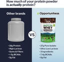 Opportuniteas Coffee Whey Protein Powder - Low Carb & Keto Friendly - Grass Fed Whey Isolate + Colombian Coffee - 60 mg Caffeine for Energy - Pre or Post Workout Drink Mix, Latte, Shake & Smoothie 1lb 4