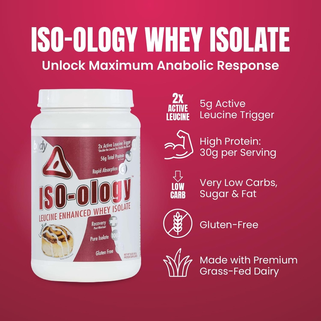 Body Nutrition ISO-Ology, Leucine-Enhanced Whey Isolate Protein Powder, Post-Workout Recovery Supplement, Isolated Grass Fed Whey, Chocolate Peanut Butter Cup Flavor, 4lb 3